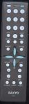 SANYO GXBG TV Remote Control