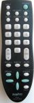 SANYO GXFA TV Remote Control