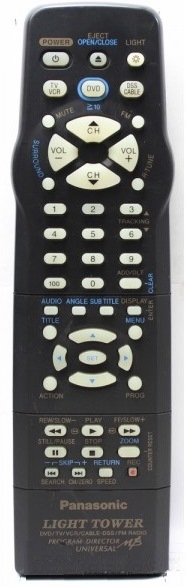 PANASONIC LSSQ0302 Remote Control