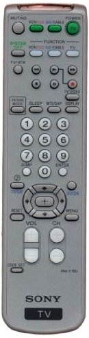 SONY RM-Y180 Remote Control